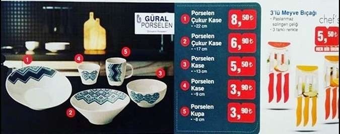 Bim 14 Temmuz 2018 Aktüel Ürünler Kataloğu