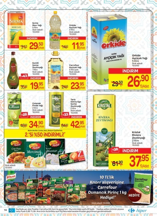 A101 - CARREFOURSA 17 Temmuz Aktüel Ürünler Kataloğu 