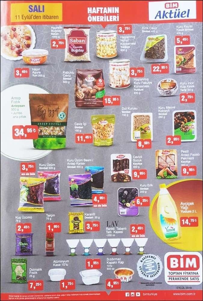 Bim 7 Eylül 2018 Aktüel İndirimleri