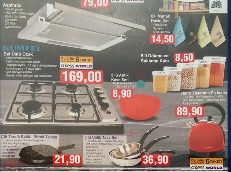 Bim Hafta Sonu Güncel İndirimleri