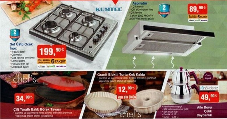 Bim Eylül Ayı İndirimleri