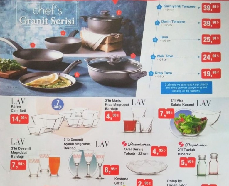 Bim Hafta Sonu İndirimleri