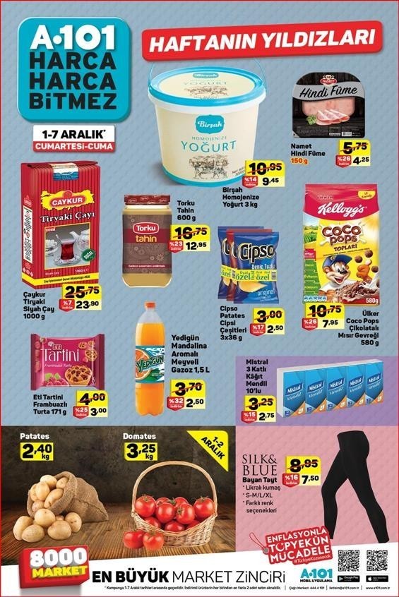 A101 hafta sonu Aktüel Ürünler Kataloğu (GÜNCEL)