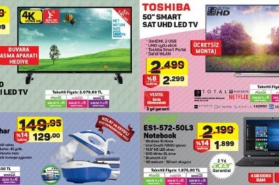 A101 19 TEMMUZ 2018 Aktüel Fırsat Ürünleri