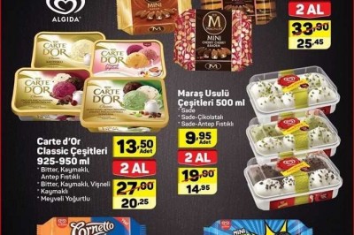 A101 Kurban Bayramı  İndirimli Ürünler Kataloğu