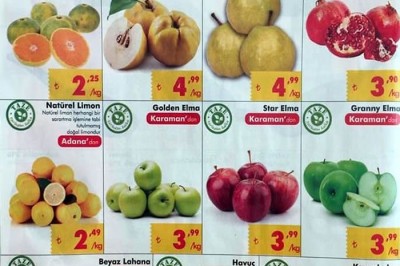 ŞOK 14 Kasım – 21 Kasım 2018 Aktüel Ürünler Kataloğu