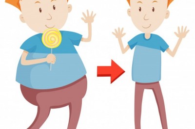 Fazla kilolu çocukla başa çıkmak - Dealing with overweight children