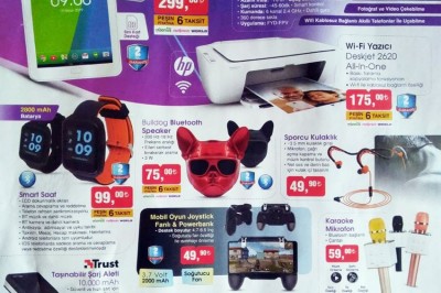 Bim Hafta Sonu Aktüel indirimleri Kataloğu