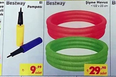 Şok da Kaçırılmayacak Aktüel İndirimleri Kataloğu