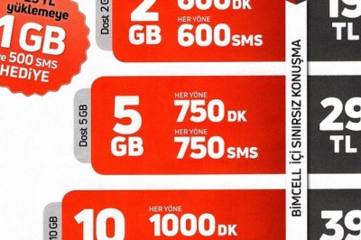 Bim 7-17 Ocak 2020 Aktüel İndirimli Ürünler Kataloğu