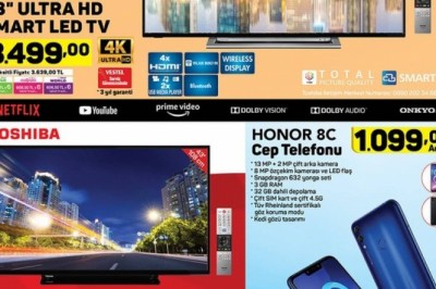 A101 Ocak Ayı Kaçırılmayacak Aktüel İndirimli Ürünler Kataloğu.3232