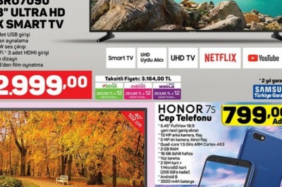 A101 de Kaçırılmayacak 20 şubat 2020 Aktüel İndirimli Ürünler Kataloğu