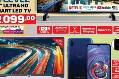 A101 DE KAÇIRILMAYACAK 23 NİSAN 2020 AKTÜEL İNDİRİMLİ ÜRÜNLER KATALOĞU