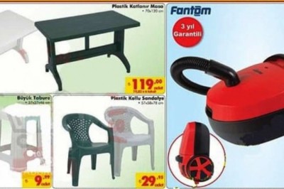 ŞOK MARKET 19 MAYIS 2020 AKTÜEL İNDİRİMLİ ÜRÜNLER KATALOĞU