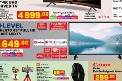 A101  17 Eylül 2020 Aktüel İndirimli Ürünler Kataloğu