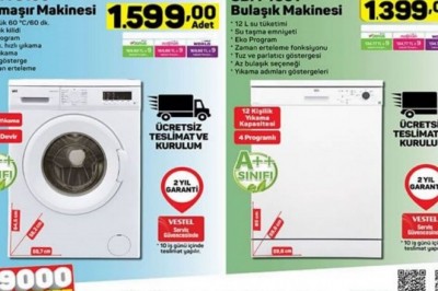 A101 22 Ekim 2020 Aktüel İndirimli Ürünler Kataloğu