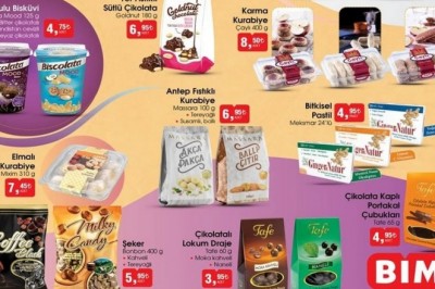 Bim Market 3 Kasım 2020 Aktüel İndirimli Ürünler Kataloğu