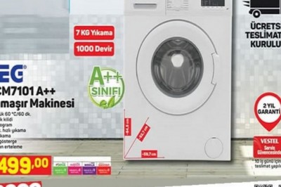 A101 De Bu Hafta Perşembe Günü Kaçırılmayacak Aktüel İndirimli Ürünler Kataloğu.91