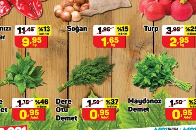 A101 Markette Bu Hafta Perşembe Günü Kaçırılmayacak Aktüel İndirimleri