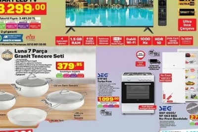 A101 17 Haziran 2021 Aktüel İndirimli Ürünler Kataloğu