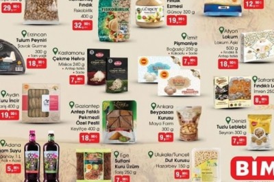 Bim 22-25 Haziran 2021 Aktüel İndirimli Ürünler Kataloğu