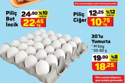 a101 23 temmuz 2021 aktüel indirimli ürünler kataloğu