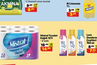 A101 6 ağustos 2021 aktüel indirimli ürünler kataloğu