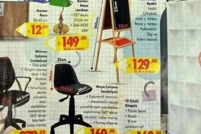 Şok Market 18 Ağustos 2021 Aktüel İndirimli Ürünler Kataloğu