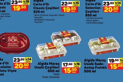 A101 de kaçırılmayacak fırsatlar ( 27 ağustos 20201 )