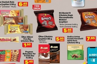 A101 de Kaçırılmayacak  Aktüel İndirimli Ürünleri