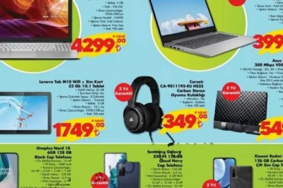 Şok Markette 26 Ocak 2022 De Kaçırılmayacak Aktüel Fırsatları