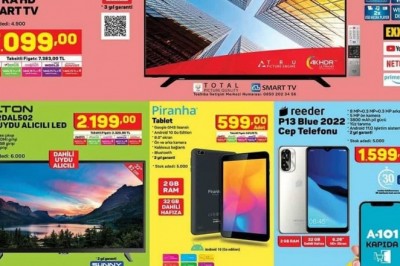 A101 27 Ocak 2022 Kaçırılmayacak Aktüel Fırsatları