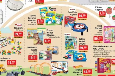 Bim Markette Yarın Kaçırılmayacak Aktüel İndirimleri (08.04.2022)