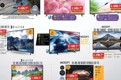 Bim Market 10 Haziran 2022 Aktüel İndirimli Ürünler Kataloğu