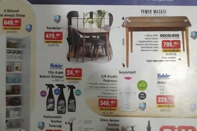 Bim Market 28 Ekim 2022 Aktüel İndirimli Ürünler Kataloğu