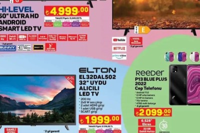 A101 11 Kasım 2022 Aktüel İndirimli Ürünler Kataloğu