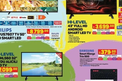 A101 8 Aralık 2022 Aktüel İndirimli Ürünler Kataloğu