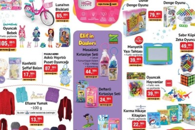 Bim Market 24 - 31 Mart 2023 Aktüel İndirimli Ürünler Kataloğu