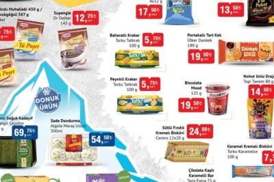 Bim Market 28 Mart - 4 Nisan 2023 Aktüel İndirimli Ürünler Kataloğu