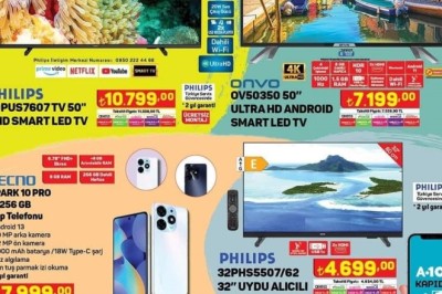 A101 6 - 13 Temmuz 2023 Aktüel İndirimli Ürünler Kataloğu