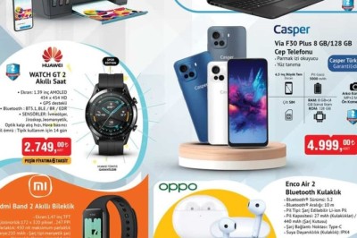 Bim Market 21 -28 Temmuz 2023 Aktüel İndirimli Ürünler Kataloğu