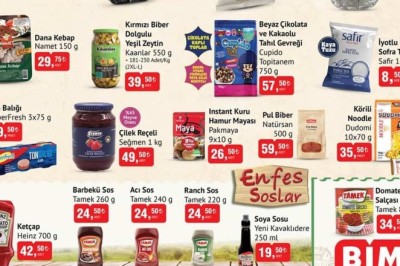Bim Market 29 Ağustos - 5 Eylül 2023 Aktüel İndirimli Ürünler Kataloğu