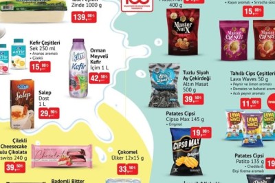 Bim Market 28 Kasım -  5 Aralık  2023 Aktüel İndirimli Ürünler Kataloğu