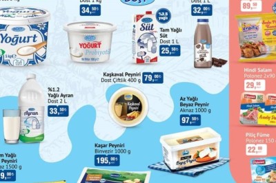 Bim  Market   12 Aralık 2023 Aktüel İndirimli Ürünler Kataloğu