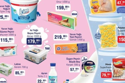 Bim Market 30 Ocak - 6 Şubat 2024 Aktüel İndirimli Ürünler Kataloğu