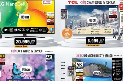 Bim  2 - 9 Şubat  2024 Aktüel İndirimli Ürünler Kataloğu