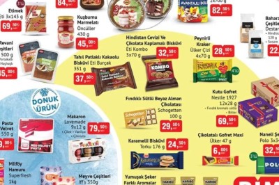 Bim Market 2 Nisan 2024 Aktüel İndirimli Ürünler Kataloğu