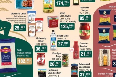 Bim Market 16 - 23 Nisan 2024 AKtüel İndirimli Ürünler Kataloğu