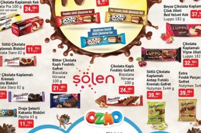 Bim Market 7 Mayıs 2024 Aktüel İndirimli Ürünler Kataloğu