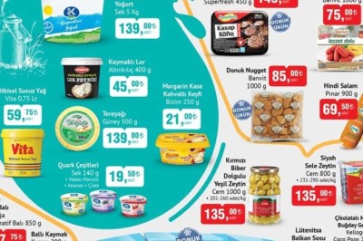 Bim Market 7 - 14 Mayıs 2024 Aktüel İndirimli Ürünler Kataloğu